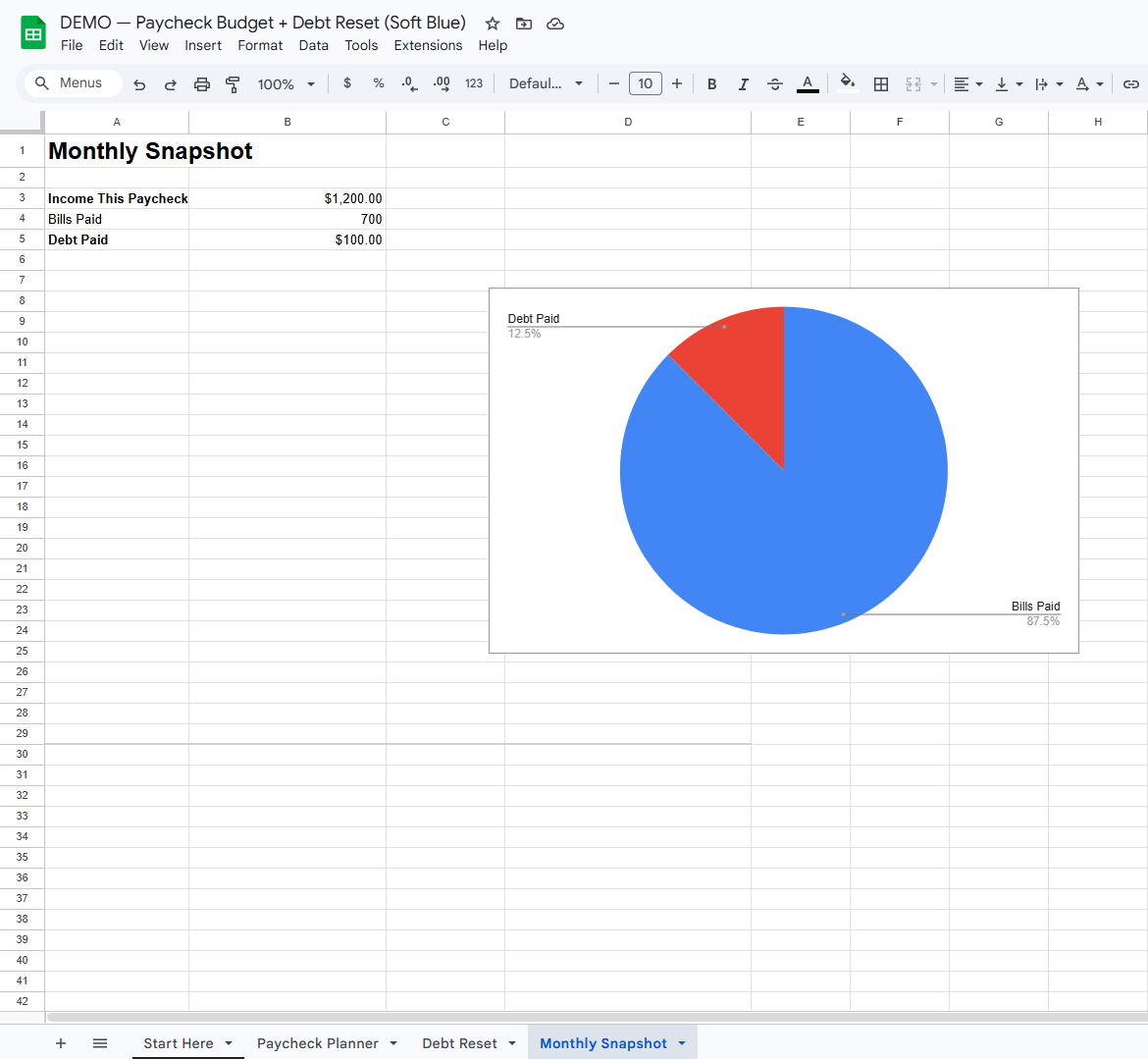 Paycheck Budget & Debt System