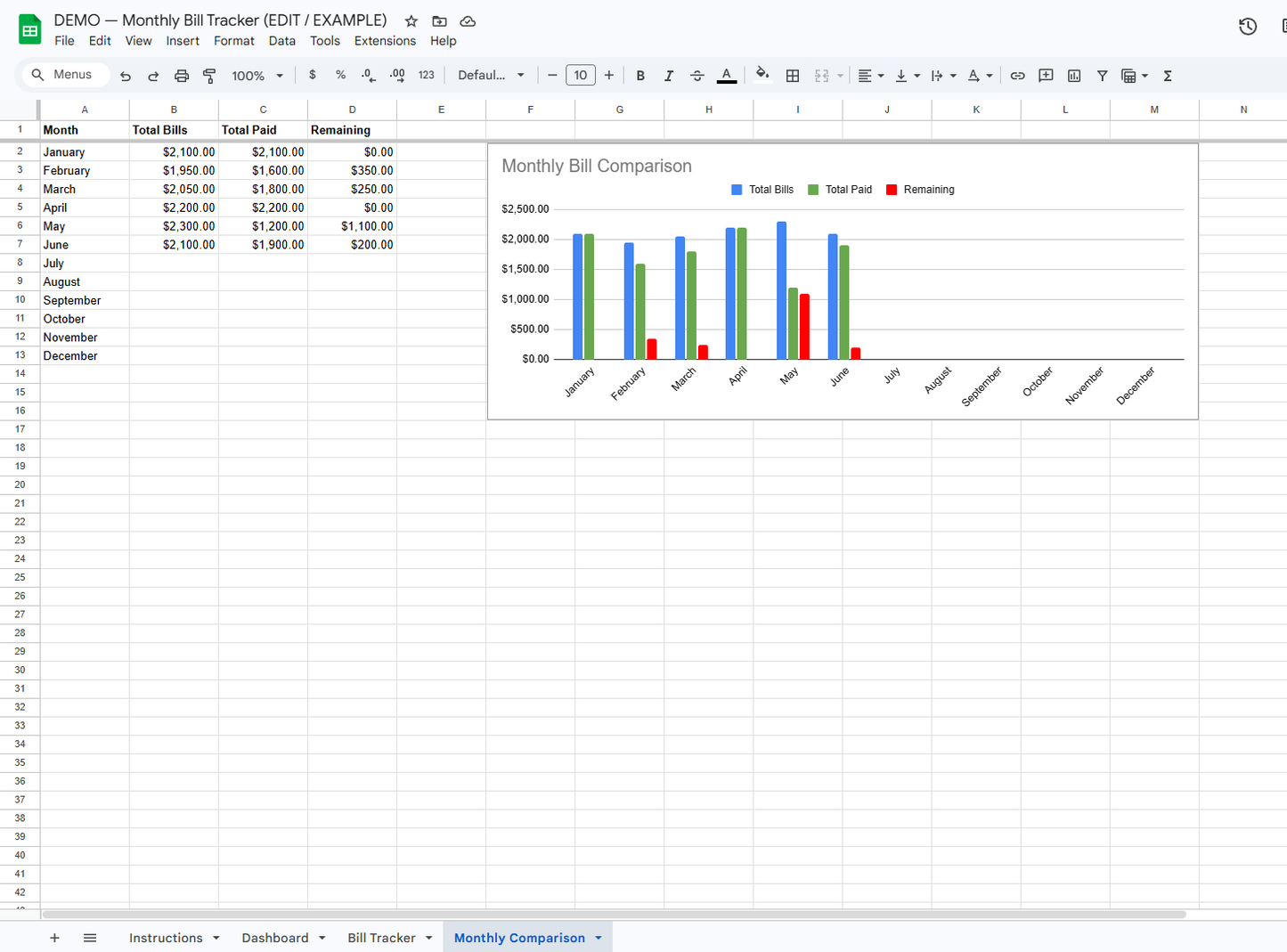 Monthly Bill Dashboard