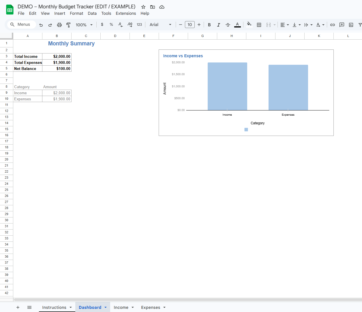 Monthly Budget Dashboard